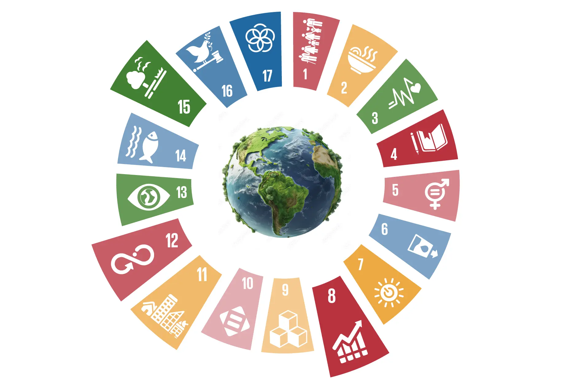 Vårt Hållbarhetsarbete - Trollängen Bostad